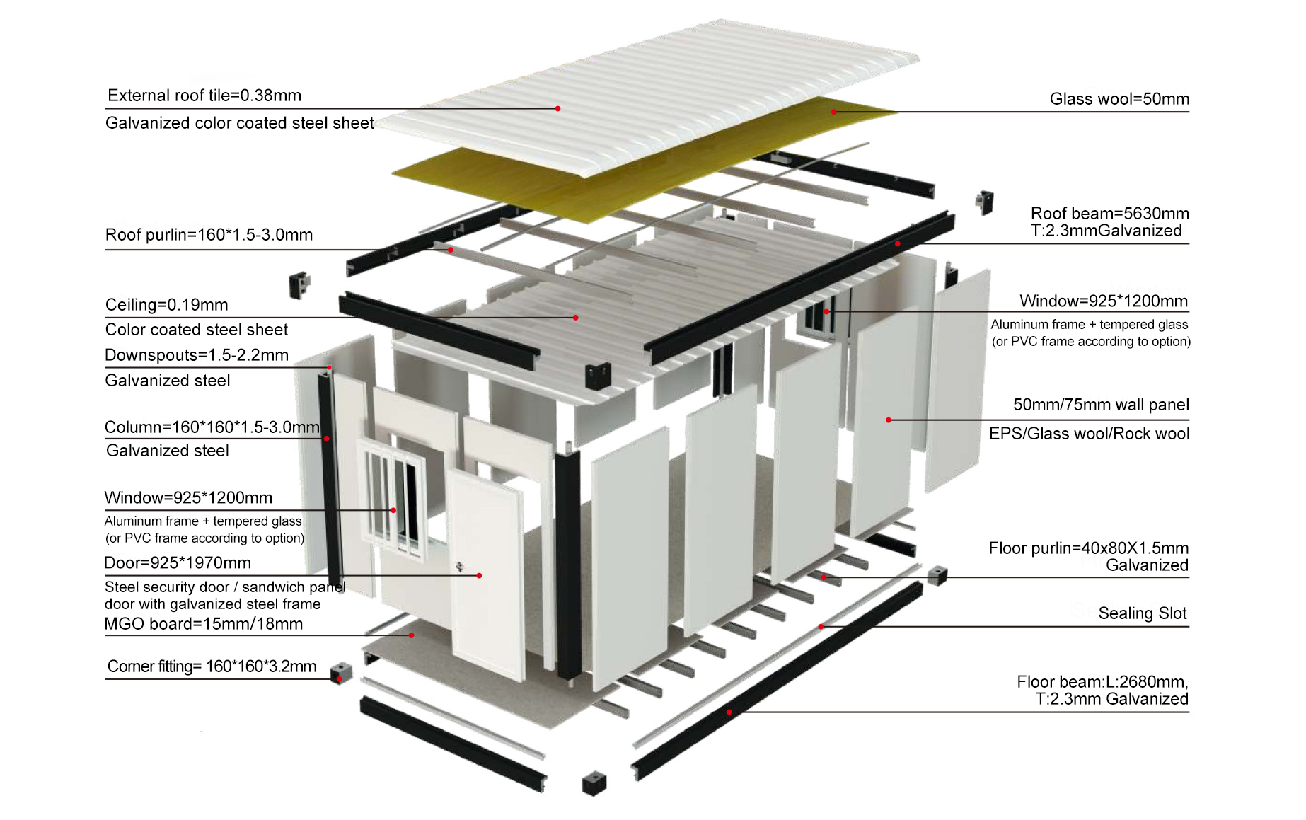 3D exploded view of a detachable container house